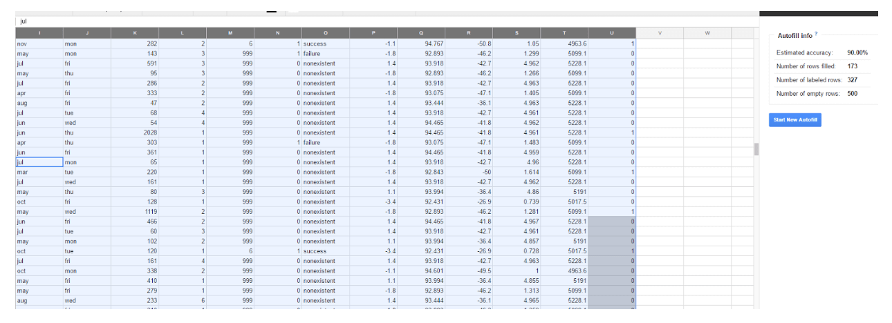 microsoft data