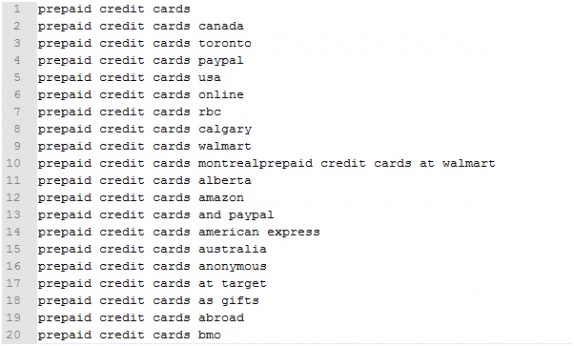 Prepaid Credit Cards Keywords
