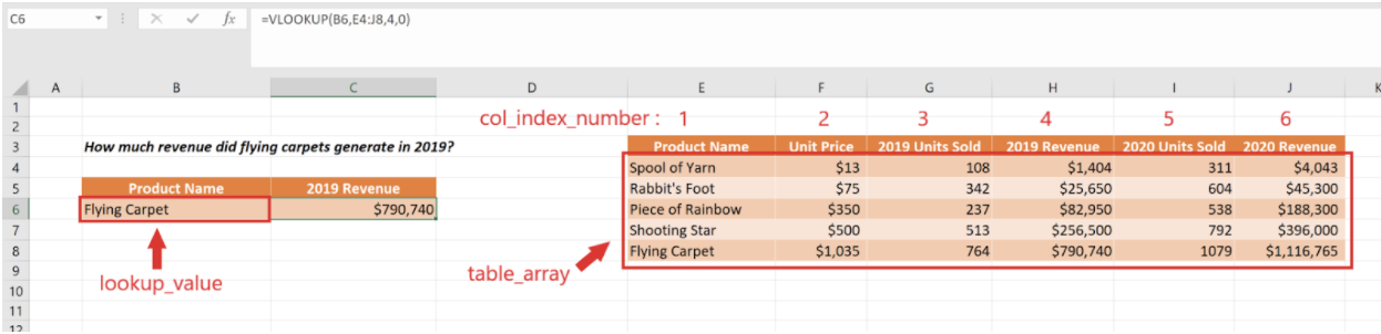 How To Use Table Array Function In Excel