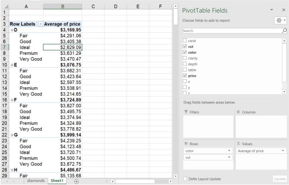Excel Basics: How to Make a Pivot Table and Chart - iPullRank