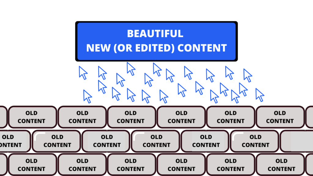 Graphic -turn old content into new content.