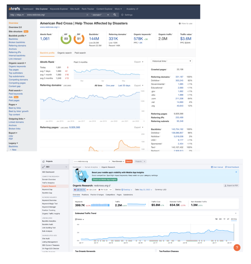 Screenshots of the 3rd party SEO tools Ahrefs and Semrush