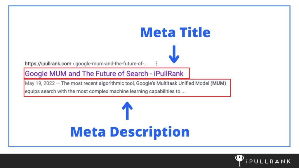 Meta title and meta description example of an article for iPullRank on Google MUM