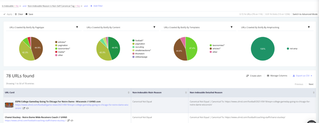 Botify - URL crawl segments report