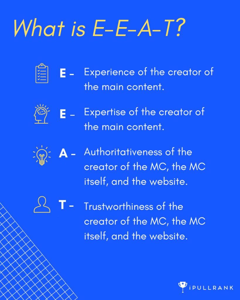 what is e-e-a-t content