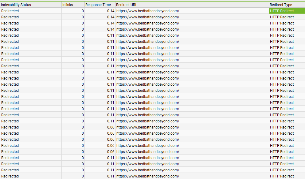 BedBathandBeyond redirect target map