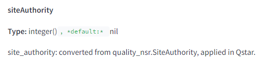 The image contains a snippet of technical documentation describing the attribute "siteAuthority." Title: siteAuthority Type: integer(), default: nil Description: site_authority: converted from quality_nsr.SiteAuthority, applied in Qstar.