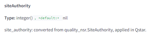 La imagen contiene un fragmento de documentación técnica que describe el atributo "siteAuthority". Título: siteAuthority Tipo: entero(), predeterminado: nil Descripción: site_authority: convertido de quality_nsr.SiteAuthority, aplicado en Qstar.