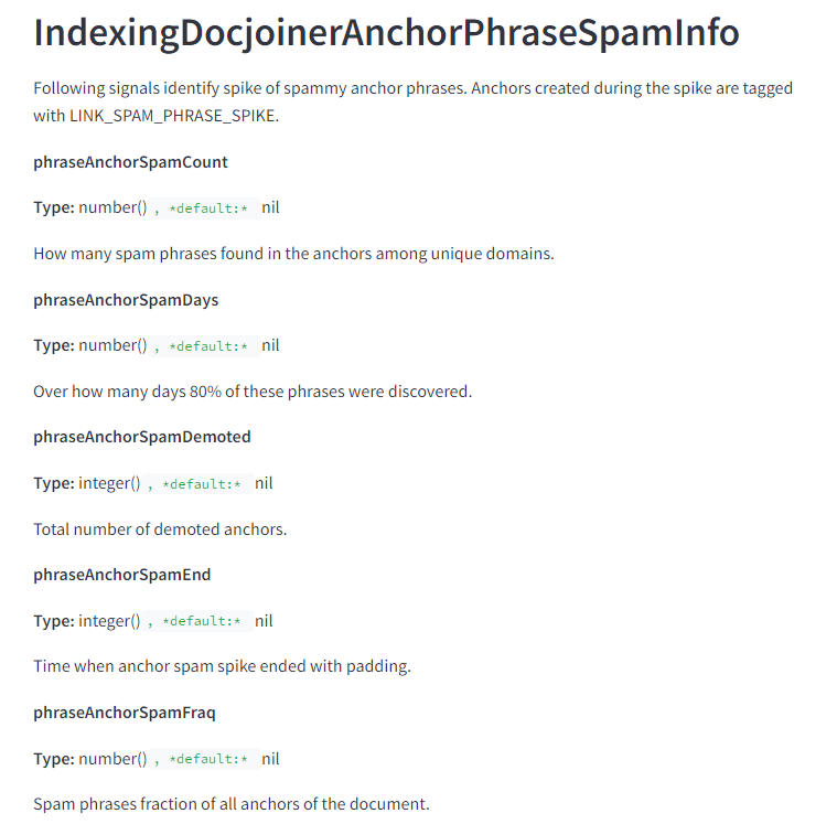 The image is a snippet of technical documentation titled "IndexingDocjoinerAnchorPhraseSpamInfo." It describes various attributes used to identify spikes of spammy anchor phrases. Anchors created during the spike are tagged with LINK_SPAM_PHRASE_SPIKE. Title: IndexingDocjoinerAnchorPhraseSpamInfo Description: Following signals identify spikes of spammy anchor phrases. Anchors created during the spike are tagged with LINK_SPAM_PHRASE_SPIKE. Attributes: phraseAnchorSpamCount Type: number(), default: nil Description: How many spam phrases found in the anchors among unique domains. phraseAnchorSpamDays Type: number(), default: nil Description: Over how many days 80% of these phrases were discovered. phraseAnchorSpamDemoted Type: integer(), default: nil Description: Total number of demoted anchors. phraseAnchorSpamEnd Type: integer(), default: nil Description: Time when anchor spam spike ended with padding. phraseAnchorSpamFraq Type: number(), default: nil Description: Spam phrases fraction of all anchors of the document. This documentation provides details on how to monitor and manage spammy anchor phrases within the indexing system.