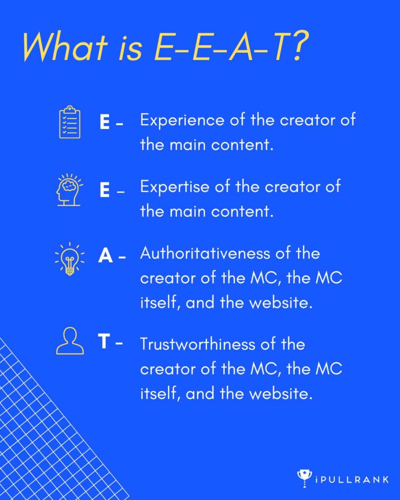 What is EEAT