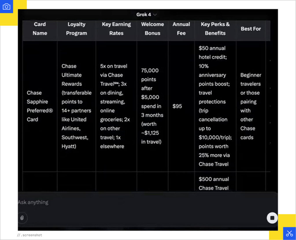 Grok table example