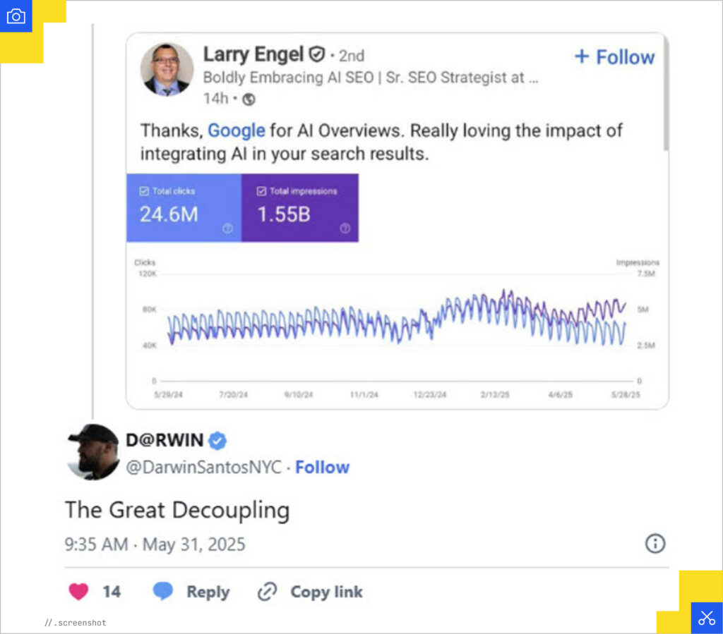 The Great Decoupling