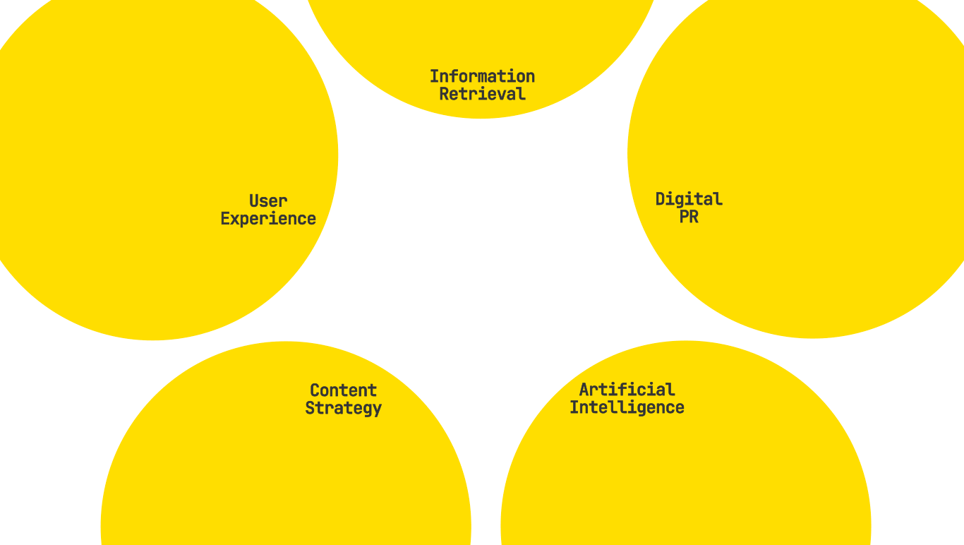 Relevance Engineering