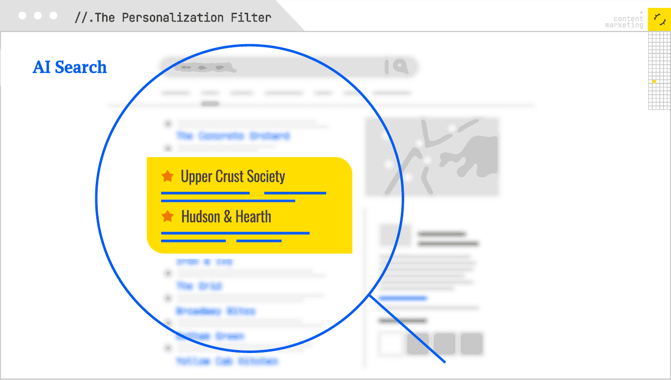 Personalization filter