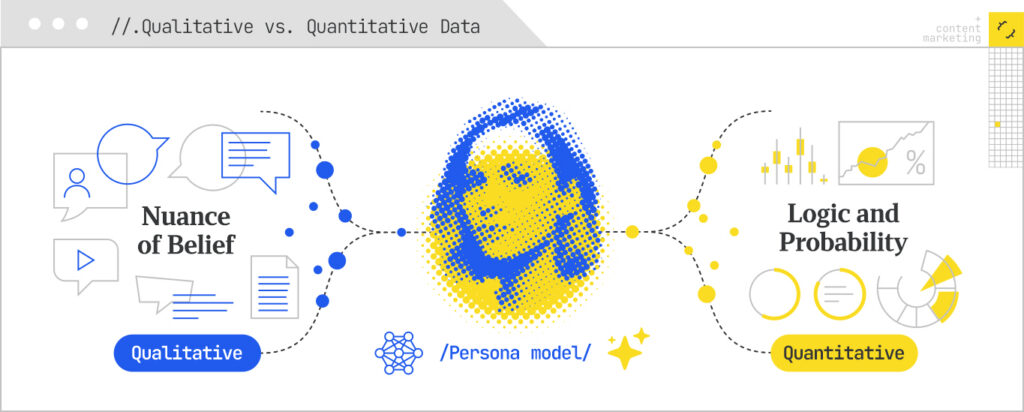 Qualitative vs. quantitative data